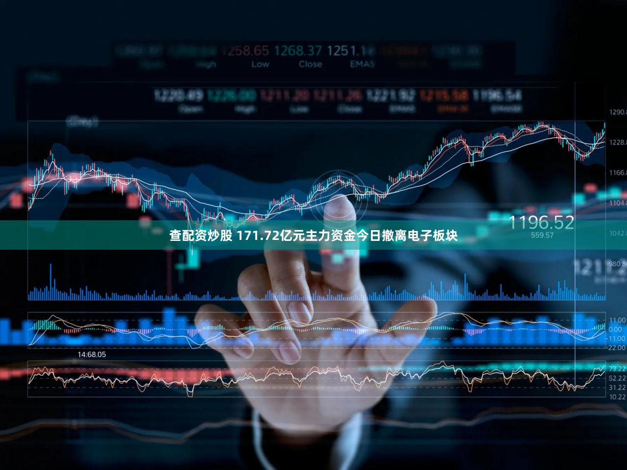 查配资炒股 171.72亿元主力资金今日撤离电子板块