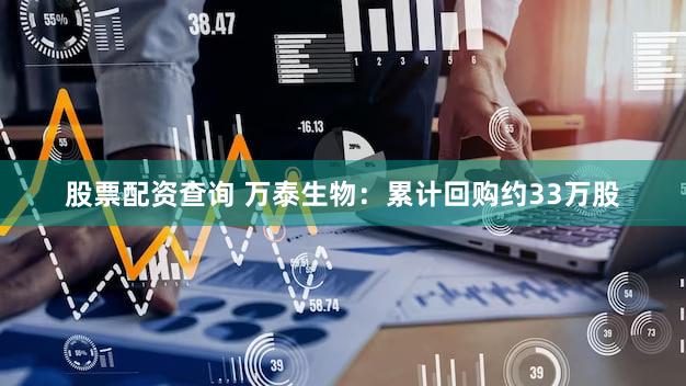 股票配资查询 万泰生物：累计回购约33万股