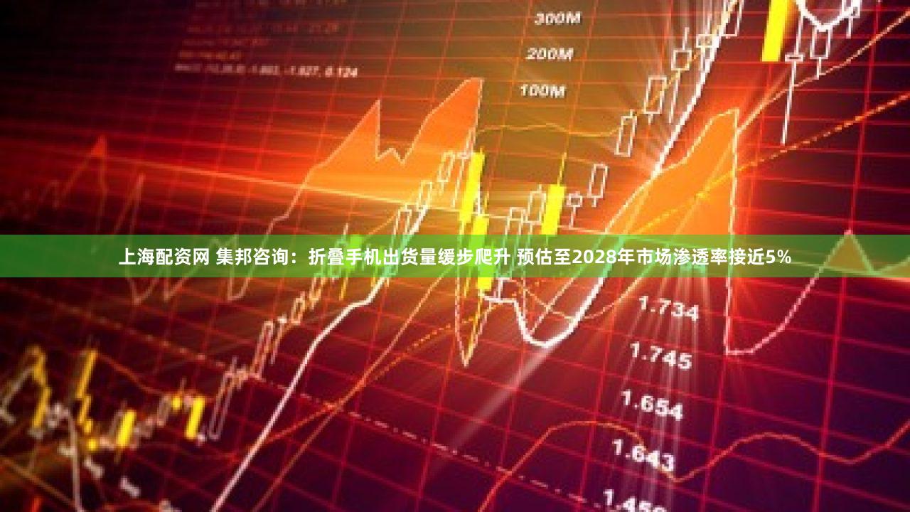 上海配资网 集邦咨询：折叠手机出货量缓步爬升 预估至2028年市场渗透率接近5%