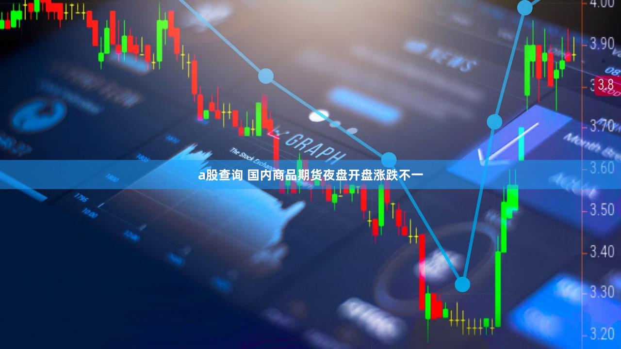 a股查询 国内商品期货夜盘开盘涨跌不一