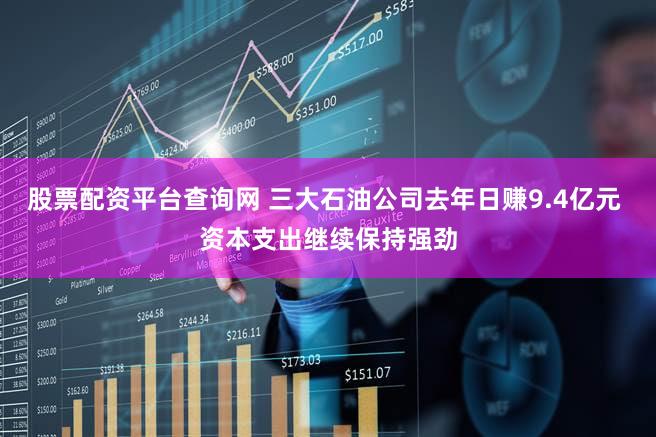 股票配资平台查询网 三大石油公司去年日赚9.4亿元 资本支出继续保持强劲