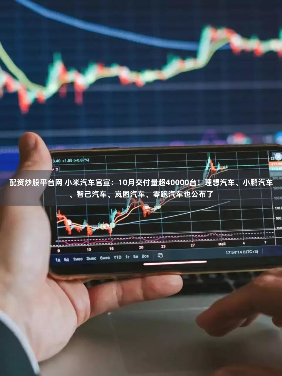 配资炒股平台网 小米汽车官宣:10月交付量超40000台!理想汽车、小鹏汽车、智己汽车、岚图汽车、零跑汽车也公布了