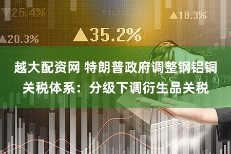 越大配资网 特朗普政府调整钢铝铜关税体系：分级下调衍生品关税